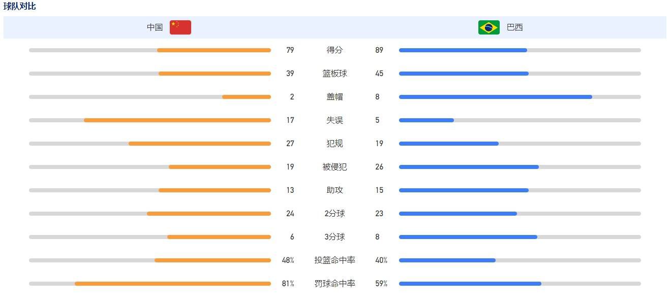 斯外戈和胡宇轩的;胖瘦组合叫做阿泽和阿力，分别是一条;又怂又犟的瘦鳗鱼和一条;又呆又暖的胖鲷鱼，两人姿势夸张又呆萌，少年气十足